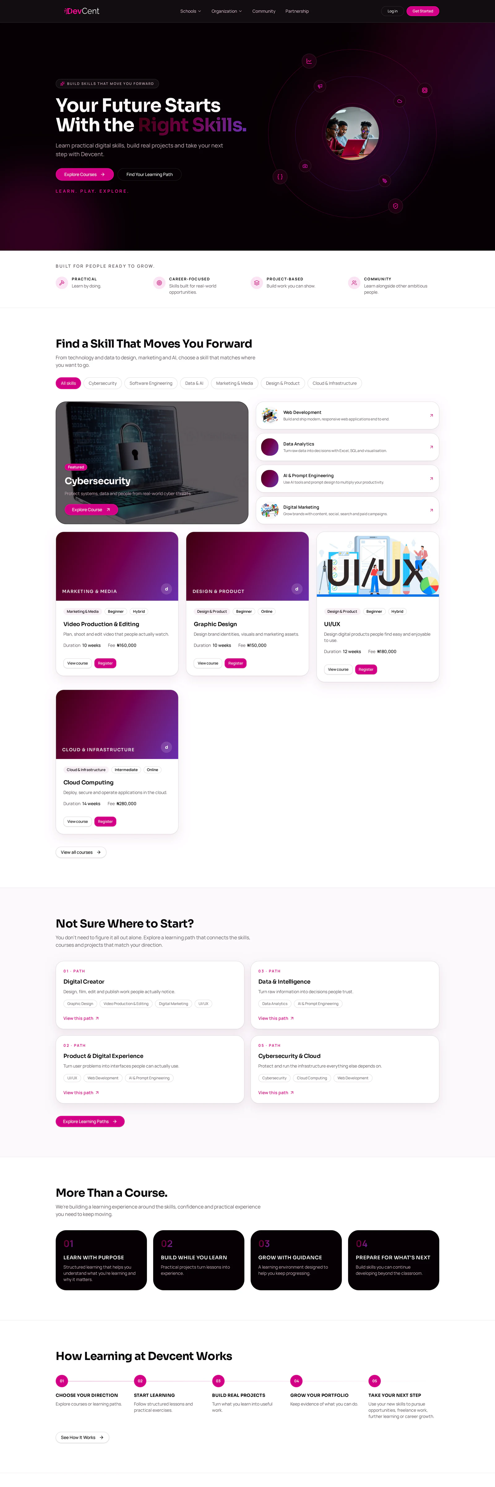 Devcent website homepage